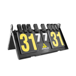 Scoreboards