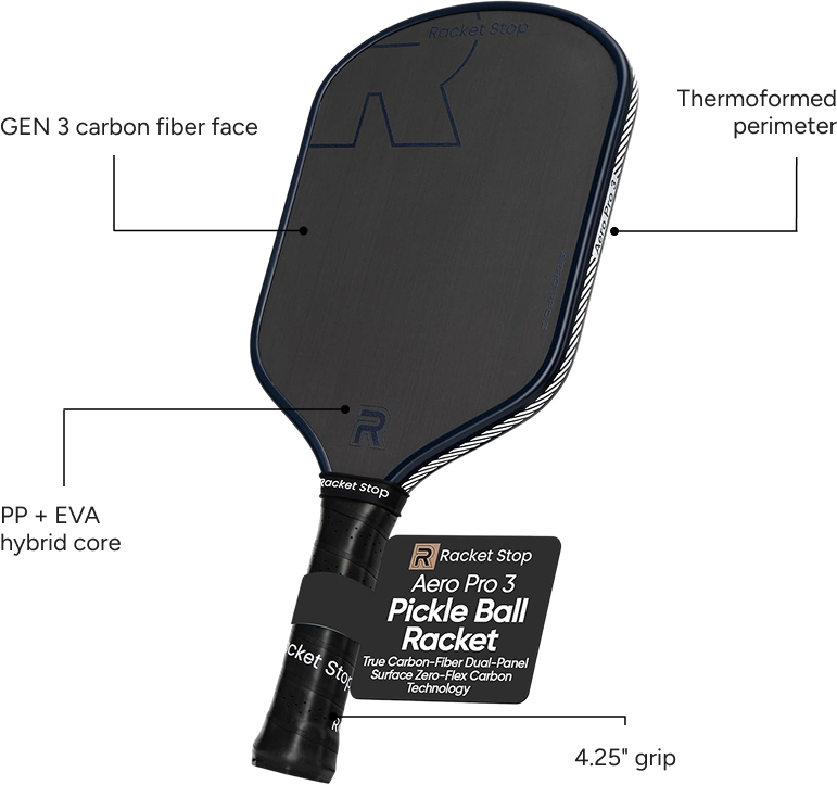 Elite Pickleball Players Switch to Aero Pro.