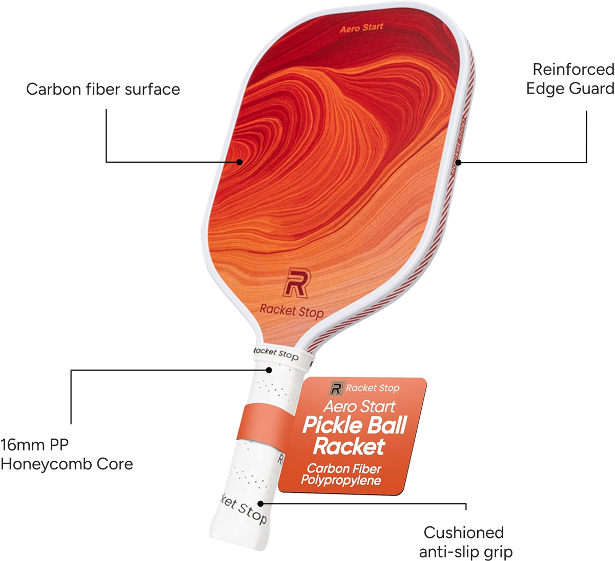 Start Your Pickleball Journey Ahead of the Competition.