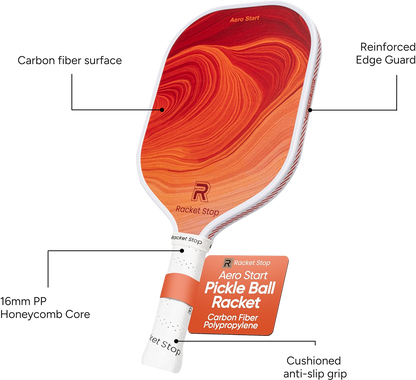 Aero Pro Start Bundle